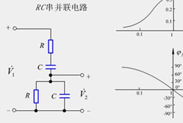 <b>RC</b>正弦波振荡<b>电路</b>