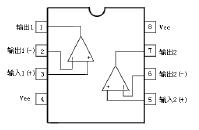 <b class='flag-5'>LM358</b> 双<b class='flag-5'>运算放大器</b>电路的典型应用