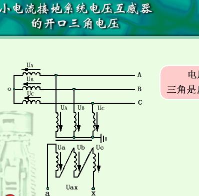 <b class='flag-5'>電壓互感器</b><b class='flag-5'>工作原理</b>-動畫教程