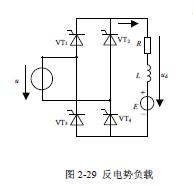 <b class='flag-5'>电动势</b><b class='flag-5'>负载</b>和有源逆变