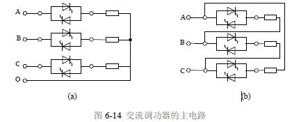 晶閘管<b class='flag-5'>交流</b><b class='flag-5'>調</b><b class='flag-5'>功</b>器