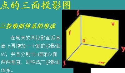 點<b class='flag-5'>三面</b>投影動畫視頻教程