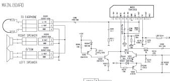 <b class='flag-5'>康佳</b>p21sa282<b class='flag-5'>彩电</b><b class='flag-5'>电路</b>图