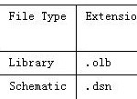 pcb轉(zhuǎn)<b class='flag-5'>原理圖</b><b class='flag-5'>工具</b>