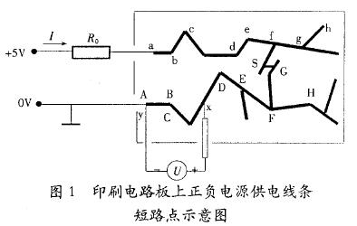 印刷<b>电路板</b>短路<b>故障</b>的测量<b>方法</b>