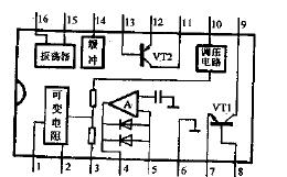 小型<b class='flag-5'>调频</b><b class='flag-5'>发射电路</b>及<b class='flag-5'>制作</b>