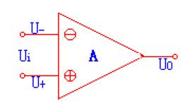 <b class='flag-5'>运算放大器</b>的原理和应用