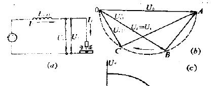 <b class='flag-5'>電焊機</b>設(shè)計基礎(chǔ)