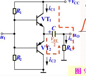 <b class='flag-5'>功率放大</b><b class='flag-5'>電路</b>