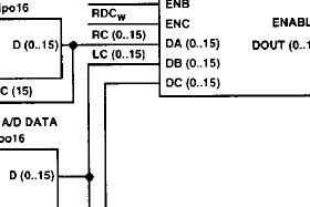 AD1847串行<b class='flag-5'>端口</b>音频编解码器如何与<b class='flag-5'>并行</b>总线<b class='flag-5'>接口</b>的实例