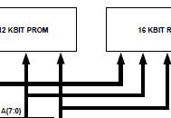 PSD3XX<b class='flag-5'>可编程</b><b class='flag-5'>微控制器</b>外围系列设计实例.pdf