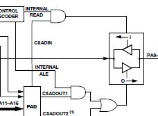 用80C31微控制器<b class='flag-5'>实现</b><b class='flag-5'>PSD3XX</b>的跟踪模式