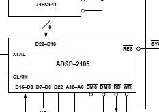 使用PSD311和高速ADSP-2105 <b class='flag-5'>數(shù)字信號</b><b class='flag-5'>處理器</b><b class='flag-5'>芯片</b>