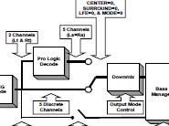 <b class='flag-5'>CS</b>4925 <b class='flag-5'>CS</b>4927 MPEG用戶<b class='flag-5'>指南</b>