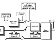 <b class='flag-5'>CS</b>4925 <b class='flag-5'>CS</b>4927 MPEG用戶<b class='flag-5'>指南</b>