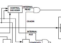 用80C31微控制器<b class='flag-5'>实现</b><b class='flag-5'>PSD3XX</b>的跟踪模式