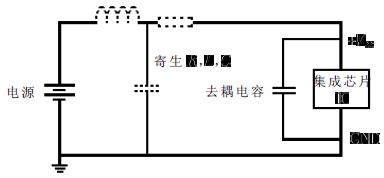 <b class='flag-5'>去</b>藕電容在<b class='flag-5'>PCB</b><b class='flag-5'>板</b>設(shè)計(jì)<b class='flag-5'>中</b>的應(yīng)用