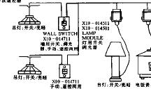 現(xiàn)代<b class='flag-5'>家庭</b><b class='flag-5'>自動化</b>遙控<b class='flag-5'>系統(tǒng)</b>電路圖