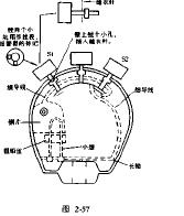 <b class='flag-5'>防</b>近視<b class='flag-5'>報警器</b><b class='flag-5'>電路</b>圖