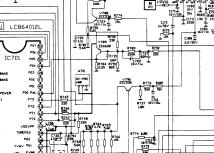 <b class='flag-5'>組裝機</b>LC864012+LA7680 (A3機芯)彩電電路圖