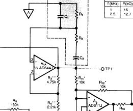 <b class='flag-5'>调制</b>解调器电路在<b class='flag-5'>仪</b>用<b class='flag-5'>放大器</b>中的工作和应用