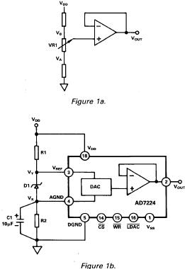 AD7224<b class='flag-5'>在</b>可<b class='flag-5'>編程</b>輸出可變電壓<b class='flag-5'>方面的</b>應(yīng)用