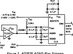 用偏置信号接入<b class='flag-5'>模拟</b>地端的AD7575<b class='flag-5'>在</b>磁盘驱动<b class='flag-5'>方面的</b>应用