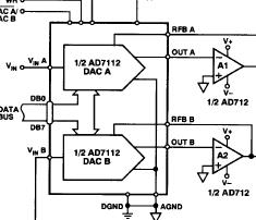 增強(qiáng)AD<b class='flag-5'>7111</b>A 和AD71212 DA轉(zhuǎn)換器性能的幾個<b class='flag-5'>方</b>