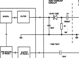 應用MC68HC05B4<b class='flag-5'>實現(xiàn)</b><b class='flag-5'>無線電</b><b class='flag-5'>合成器</b>原理及應用