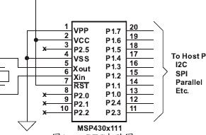 如何将<b class='flag-5'>MSP430</b>用作<b class='flag-5'>实时时钟</b>