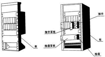 高度进制为<b>20mm</b>的面板、架和柜的基本尺寸系列