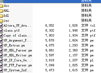 <b class='flag-5'>altera</b>大学<b class='flag-5'>项目</b>_字符型LCD