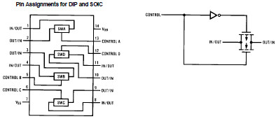 <b class='flag-5'>4016</b> <b class='flag-5'>CMOS</b> <b class='flag-5'>四</b><b class='flag-5'>雙向</b><b class='flag-5'>開關(guān)</b>