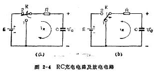 <b class='flag-5'>RC</b><b class='flag-5'>電路</b>及其應用