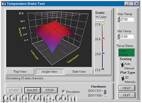 cvi 8.0 下載 (<b class='flag-5'>NI</b> LabWindows 電子<b class='flag-5'>測量</b>）