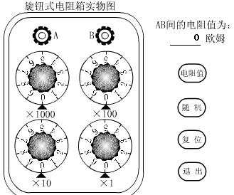 旋钮式电阻箱<b>实物图</b>