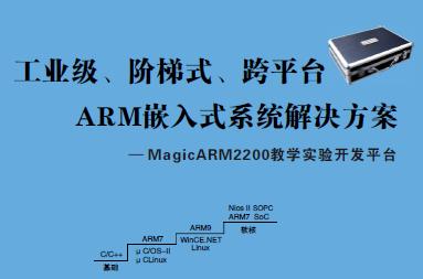 <b class='flag-5'>工业</b><b class='flag-5'>级</b>、阶梯<b class='flag-5'>式</b>、跨平台ARM<b class='flag-5'>嵌入式</b>系统解决方案