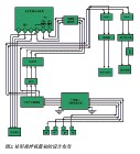 高速<b class='flag-5'>混合</b><b class='flag-5'>PCB</b>板的<b class='flag-5'>电磁兼容性</b>设计