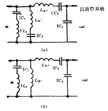 <b class='flag-5'>電視機</b>整機<b class='flag-5'>電路</b>分析