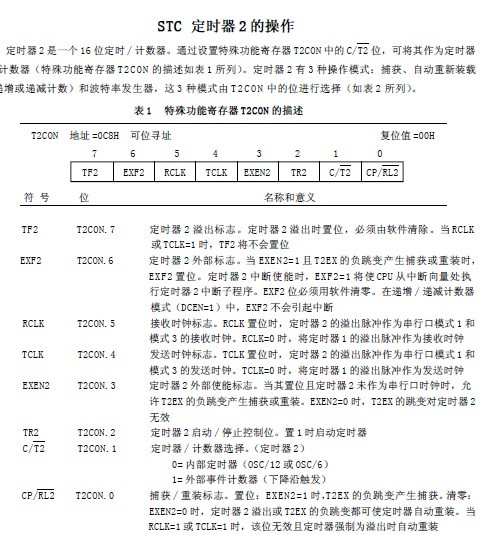 STC<b class='flag-5'>89C</b>51<b class='flag-5'>定時(shí)器</b>2的應(yīng)用