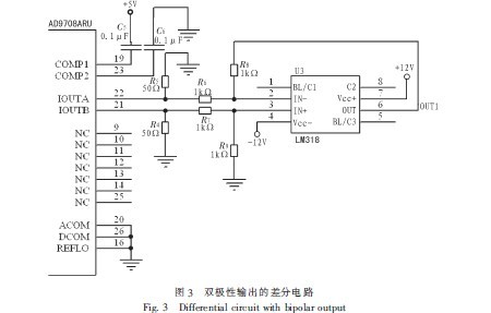 基于<b class='flag-5'>DS89C430</b>的超聲導(dǎo)波激勵信號源的設(shè)計