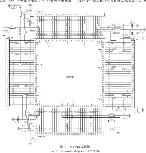 基于μC/OS-Ⅱ的<b class='flag-5'>远程</b><b class='flag-5'>环境监测</b><b class='flag-5'>系统</b>