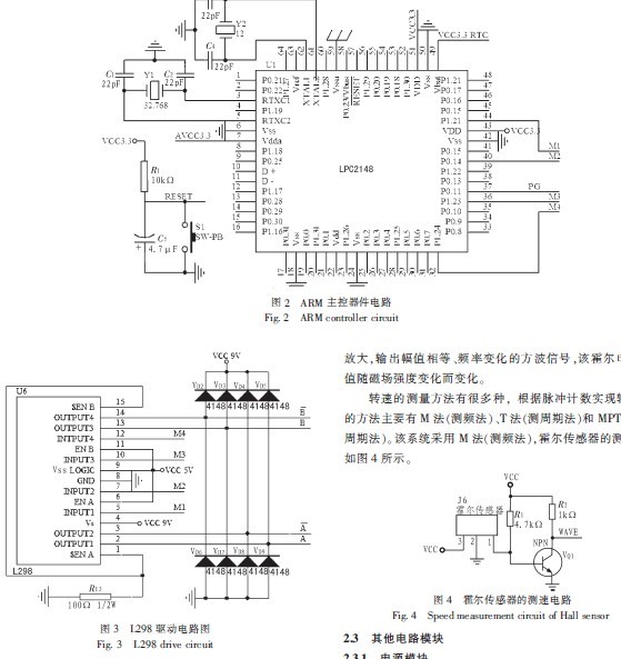 基于<b class='flag-5'>LPC2148</b>的步進電機調速和測速系統設計