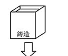 太阳能电池<b class='flag-5'>组件</b>的制造<b class='flag-5'>工艺</b>