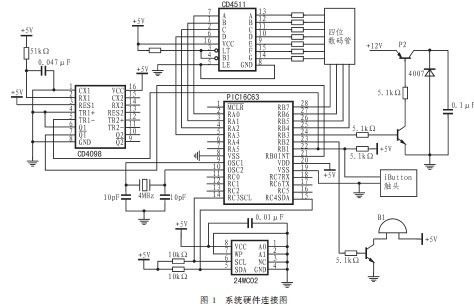 基于<b class='flag-5'>DS1991</b>和PIC单片机的<b class='flag-5'>智能</b>水卡设计