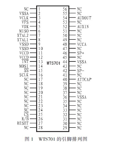 文字轉<b class='flag-5'>發(fā)音</b>單片處理器WTS701的原理及應用