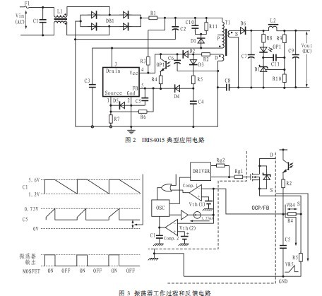 IRIS4015<b class='flag-5'>準</b>諧振軟開關<b class='flag-5'>控制器</b>的設計及應用