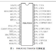 高性价比<b class='flag-5'>单片机</b><b class='flag-5'>P89LPC932</b>及其应用