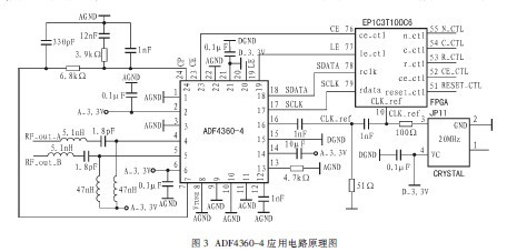 <b class='flag-5'>頻率</b><b class='flag-5'>合成器</b><b class='flag-5'>ADF4360-4</b>及其<b class='flag-5'>在</b><b class='flag-5'>WLAN</b>混頻<b class='flag-5'>電路</b><b class='flag-5'>中</b>的應用