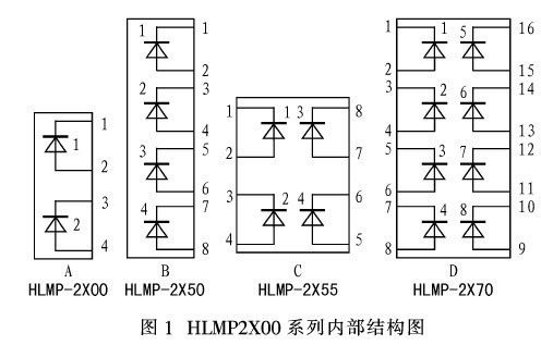 基于<b class='flag-5'>EPM7128</b>和HLMP2X50的键盘编码显示电路